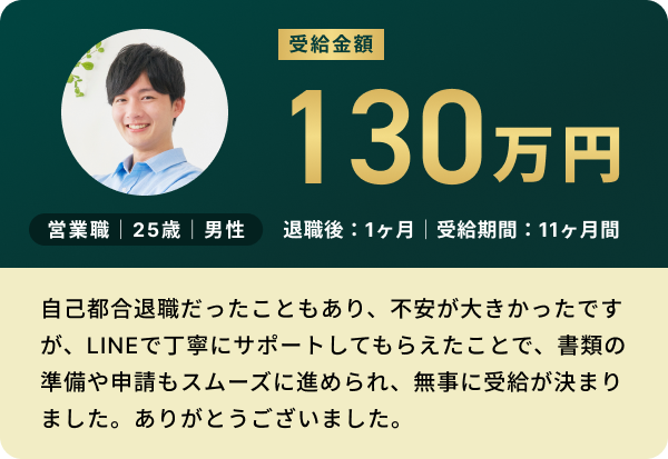 営業職 25歳 男性：受給金額130万円（退職後1ヶ月・受給期間11ヶ月間）