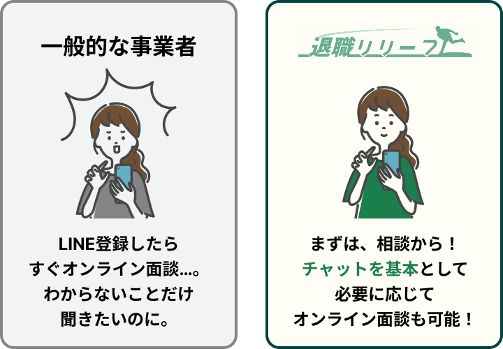 一般的な事業者はLINE登録したらすぐオンライン面談。退職リリーフは、まずは相談から！チャットを基本として必要に応じてオンライン面談も可能！